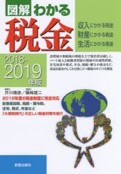 【新品】【本】図解わかる税金　収入にかかる税金　財産にかかる税金　生活にかかる税金　2018−2019年版　芥川靖彦/著　篠崎雄二/著