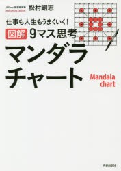 【新品】【本】図解9マス思考マンダラチャート　仕事も人生もうまくいく!　松村剛志/著