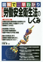 【新品】【本】労働安全衛生法のしくみ　図解で早わかり　小島彰/監修