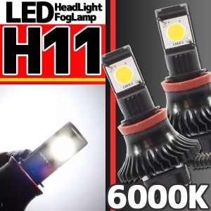 CREE社製 LEDヘッドライト フォグランプ H11 6000K 2灯分 ZZR1400(06〜) ZX-6R Ninja(07)などに