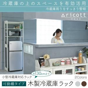 薄型 冷蔵庫 奥行 60cm 以下の通販 Au Pay マーケット