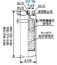 メイスイNFX-LC用浄水器カートリッジ