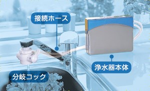 キッツ オアシックスノート　浄水器