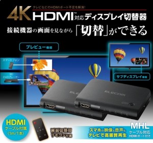 ベストオブ 3ds テレビ 出力 画像ブログ