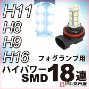 【フォグランプ LED】 マツダ アテンザ用LED 【孫市屋車種別】