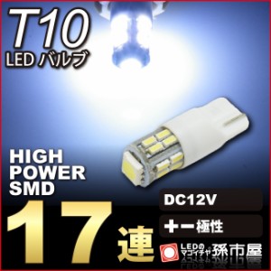 【ポジションランプ】 T10 LED BMW Z4(E85)用LED 【孫市屋車種別】