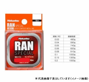 北越産業　ＲＡＮ　ＳＰＥＣＩＡＬ（ラン　スペシャル）　１６ｍ　０．０４号　ネイビー