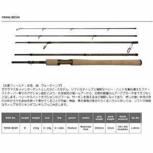 スミス トラウトロッド トラウティンスピン マルチュース TRMK-805M (スピニング/5ピース)