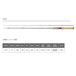スミス トラウトロッド トラウティンスピン タクティスト TT-53 (ベイト/2ピース)