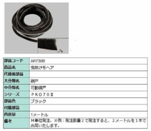 虫除けモヘア / m切り売り品 部品色：ブラック APJT800 交換用 部品 ビルサッシ LIXIL リクシル TOSTEM トステム