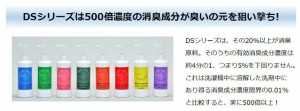 洗剤 DSシリーズ DSカオス 特殊な体臭・ワキガ臭用 300ml 1本 スプレーボトル 消臭 株式会社ベネフィット-イオン