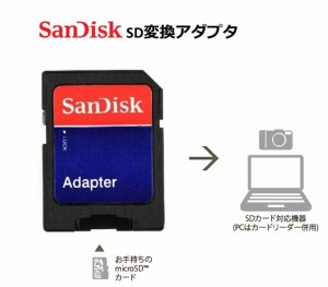 サンディスク SDカードアダプター microSDからSDへの変換アダプター MicroSDアダプター sandisk マイクロSDアタプダー