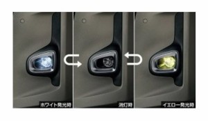 トヨタ ノア【ZWR90W ZWR95W MZRA90W MZRA95W】　バイカラーＬＥＤフォグランプ(切り替え式)【要商品仕様確認】