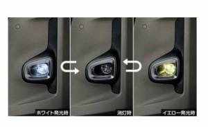 トヨタ ノア【ZWR90W ZWR95W MZRA90W MZRA95W】　バイカラーＬＥＤフォグランプ(切り替え式)【要商品仕様確認】