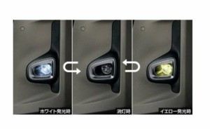 トヨタ ノア【ZWR90W ZWR95W MZRA90W MZRA95W】　バイカラーＬＥＤフォグランプ(切り替え式)【要商品仕様確認】