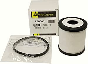 ジーパーツ(G-Parts) ブローバイガスフィルター LG-005