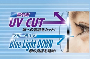 HOYA新製品 レイガード435　眼の健康を守る！光対策はじめませんか！　RG435なら紫外線、青色光をダブルでガード！　度付対応 薄型レンズ