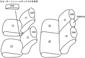 CLAZZIO クラッツィオ カスタムオーダー シートカバー ホンダ フィット シャトル GG7 / GG8 H23(2011)/6〜H25(2013)/8  EH-0385  | 車 シ