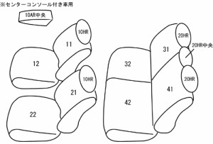 CLAZZIO クラッツィオ カスタムオーダー シートカバー ホンダ フィット ハイブリッド GP5 / GP6 H25(2013)/9〜R2(2020)/1  EH-2001  | 車