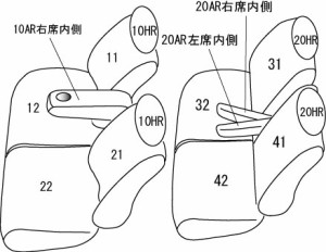 CLAZZIO クラッツィオ カスタムオーダー シートカバー ホンダ N-BOX JF1 / JF2 H27(2015)/2〜H29(2017)/8  EH-2040  | 車 シート カバー 