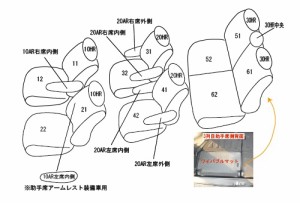 CLAZZIO クラッツィオ カスタムオーダー シートカバー ホンダ ステップワゴン ハイブリッド（e:HEV） RP5 H29(2017)/10〜仕様変更  EH-25