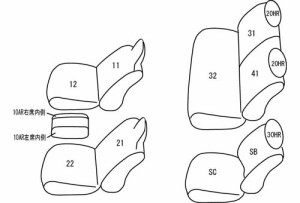 CLAZZIO クラッツィオ カスタムオーダー シートカバー ニッサン キャラバン ワゴン E26 H24(2012)/6〜仕様変更  EN-5290  | 車 シート カ