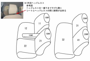 CLAZZIO クラッツィオ カスタムオーダー シートカバー スズキ ラパン HE22S H25(2013)/6〜H27(2015)/5  ES-0626  | 車 シート カバー 保