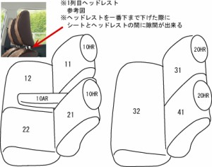 CLAZZIO クラッツィオ カスタムオーダー シートカバー ニッサン モコ MG33S H25(2013)/7〜H26(2014)/9  ES-6006  | 車 シート カバー 保