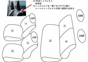 CLAZZIO クラッツィオ カスタムオーダー シートカバー スズキ ジムニー JB23W H26(2014)/8〜H30(2018)/6  ES-6013  | 車 シート カバー 