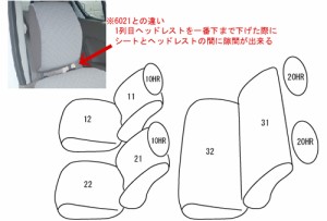 CLAZZIO クラッツィオ カスタムオーダー シートカバー スズキ アルト エコ HA35S H25(2013)/3〜H26(2014)/12  ES-6022  | 車 シート カバ