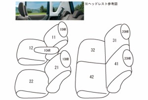 CLAZZIO クラッツィオ カスタムオーダー シートカバー ミツビシ デリカ D：２ MB15S H24(2012)/6〜H25(2013)/11  ES-6253  | 車 シート 