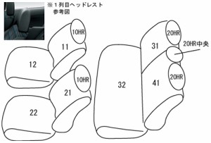 CLAZZIO クラッツィオ カスタムオーダー シートカバー マツダ デミオ DEJFS H23(2011)/7〜H26(2014)/9  EZ-0714  | 車 シート カバー 保