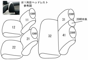 CLAZZIO クラッツィオ カスタムオーダー シートカバー マツダ デミオ DE3FS / DE3AS / DE5FS / DEJFS H23(2011)/7〜H26(2014)/9  EZ-0715