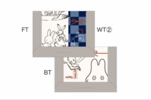 マル5975001700 【miffy】【ミッフィー】【鳥獣人物戯画】タオル3Pセット【絵巻】【ウサギ】【ナインチェ・プラウス】【絵本】【アニメ】