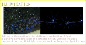 【ローボルト】LEDソーラーストリングライト 青☆LEDイルミネーション　【LED】【】【クリスマス】【イルミネーション】【電飾】