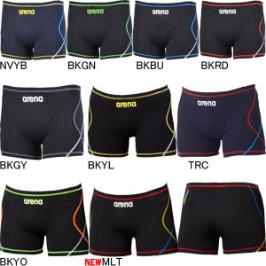アリーナ(ARENA)男性用 トレーニング水着 タフスーツメンズハーフボックス SAR-8102