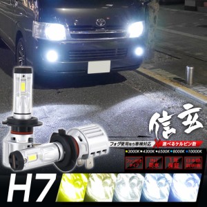 明るさ3倍!! ヘッドライトを最新LEDに カローラ フィールダー ZZE12#系 H16.4~H18.9 信玄LED XRmini オールインワン 5色カラーチェンジ H