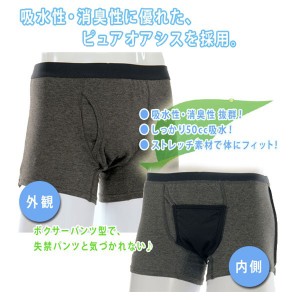 失禁パンツ　ボクサーパンツ【3枚 セット】快適ボクサーパンツＤＸ　男性用軽失禁パンツ　漏れない！ムレない！臭わない！吸水性抜群！　