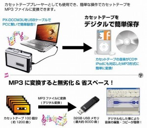 デジタル変換カセットプレーヤー  カセットテープ をデジタル化する カセットコンバーター UW100
