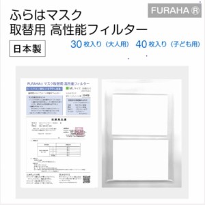 ふらはマスクフィルター(3個セット） マスクシート  不織布マスク シート 送料無料 【ポイント消化】日本製