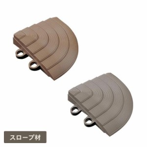 TOTO バーセア スロープ材 コーナー （1枚）  AP005CJ  日本製 デッキタイル モザイクタイル ジョイントパネル 軽量 置くだけ 簡単設置 