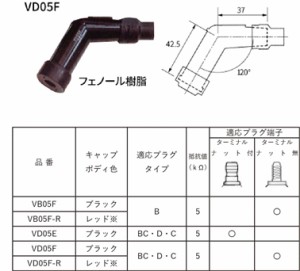 定形外 NGK エヌジーケー  【0087295183762】 VD05F-R プラグキャップ 赤 8376