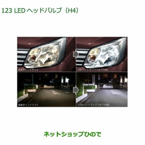 ダイハツ ムーヴ led ヘッド ライトの通販｜au PAY マーケット