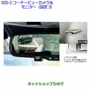 ●純正部品トヨタ クラウン ロイヤルコーナービューカメラ＆モニター(設定3)