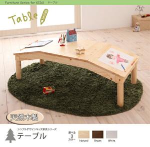 子供 お絵かき テーブルの通販 Au Pay マーケット