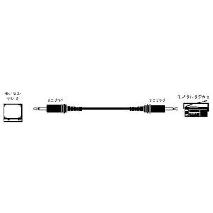 JVC CN-120A オーディオコード ミニプラグ-ミニプラグ 1.5m