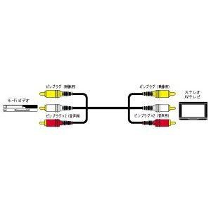 ビクター VX-39G ビデオコード ( ピンプラグ + ステレオ音声⇔ピンプラグ + ステレオ音声 ) 3m