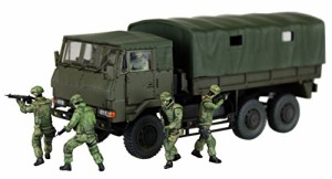 青島文化教材社 1/72 ミリタリーモデルシリーズ No.11 陸上自衛隊 3 1/2t  (中古品)