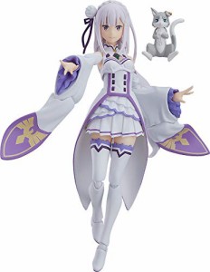 figma Re:ゼロから始める異世界生活 エミリア ノンスケール ABS&PVC製 塗装(未使用品)