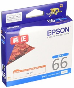 SONY ポータブルヘッドホンアンプ PHA-1(未使用品)